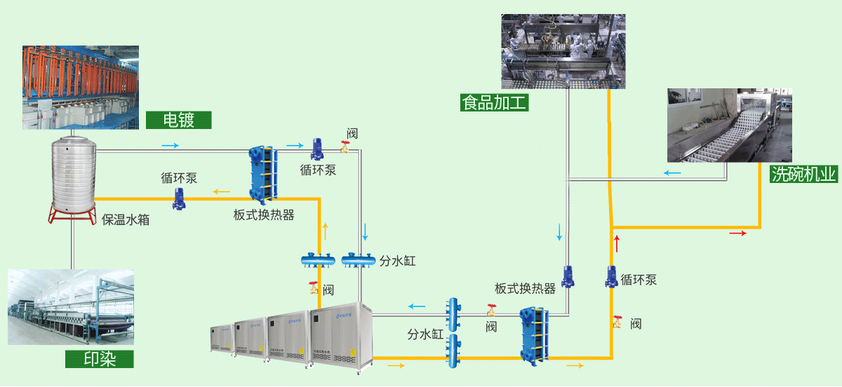 系統原理工作示意圖