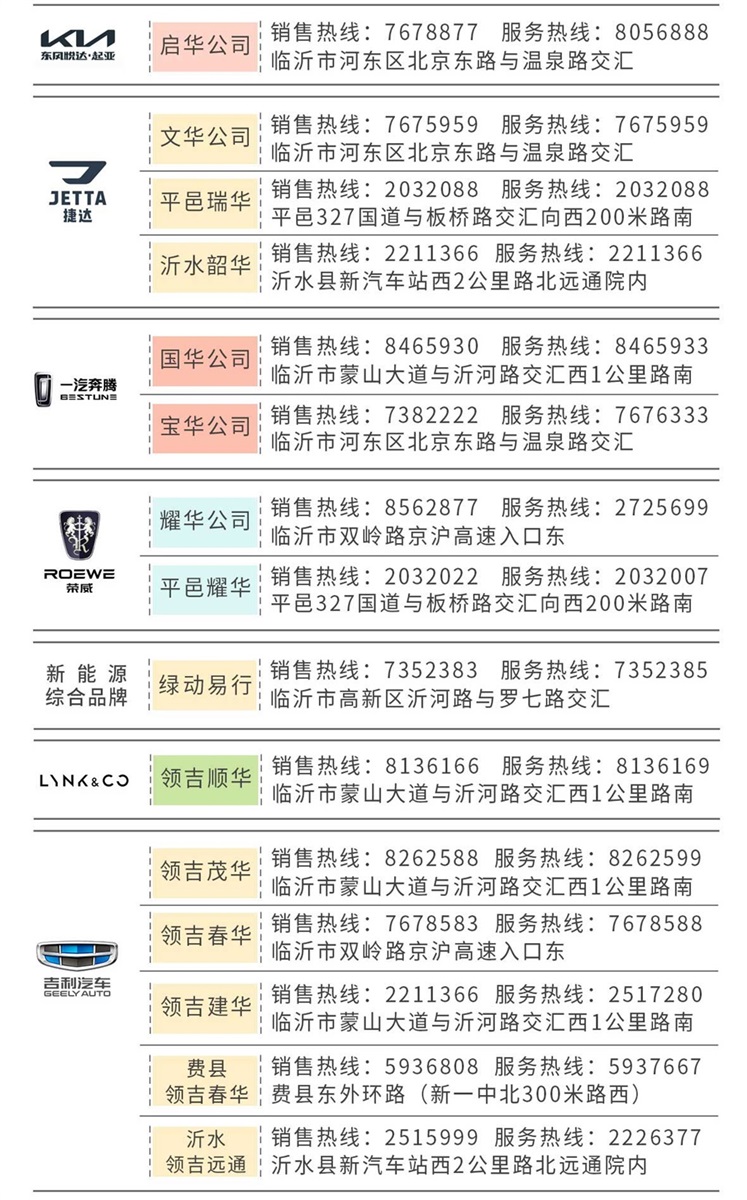 临沂汽车消费券凯发k8天生赢家一触即发集团适用门店#8786