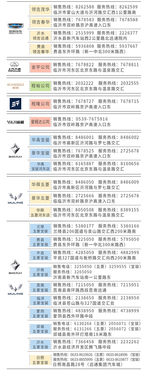 各品牌4S店服务热线#11247