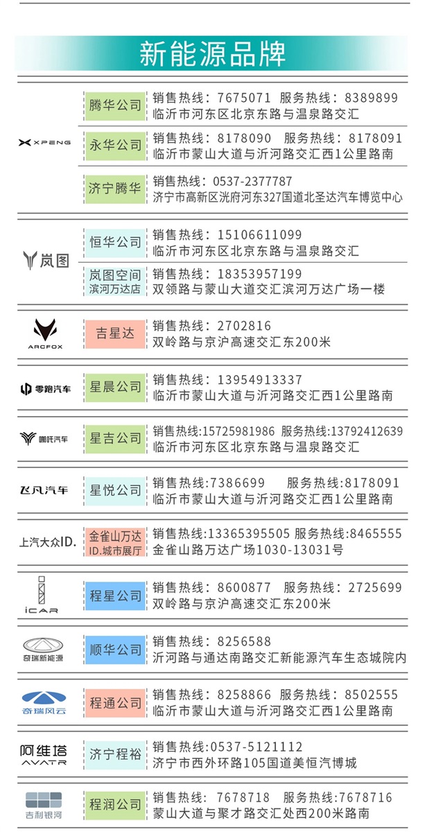 各品牌4S店服务热线#11250